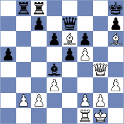 Vo - Zhang (Windsor, 2016)