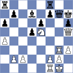 Hasangatin - Ambartsumova (chess.com INT, 2025)