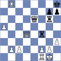 Hu - Grigoryan (Lichess.org INT, 2021)