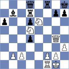 Leiva - Klepek (chess.com INT, 2025)