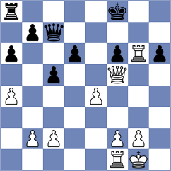Chabris - Dmitriev (chess.com INT, 2024)