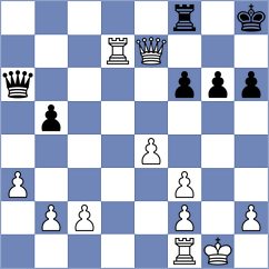 Hoang - Fattah (Sydney, 2002)