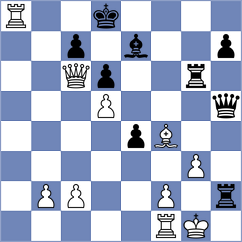 Dahlgren - Osinovsky (chess.com INT, 2025)