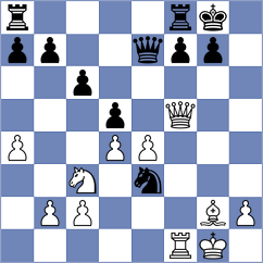 Marchesich - Kobo (chess.com INT, 2025)