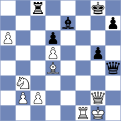Setumadhav - Souza dos Santos (chess.com INT, 2025)