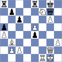Ibarra Jerez - Przybylski (chess.com INT, 2025)