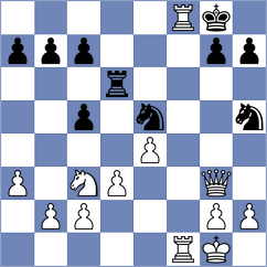 Combina - Meyer (Chess.com INT, 2021)