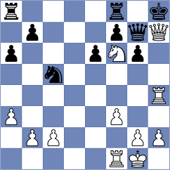 Rutz - Weber (Willingen, 2004)