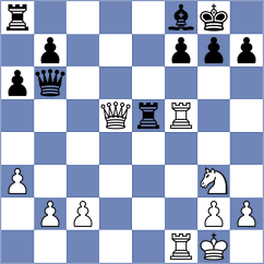Mafra - Gibala (chess.com INT, 2025)