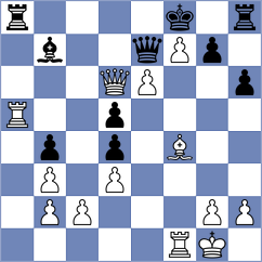 Dovgaliuk - Antunes (chess.com INT, 2024)