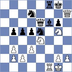 Mohammadi Azar - Goudarzian (Chess.com INT, 2021)