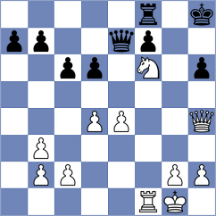 Labanda - Osafona (lichess.org INT, 2022)