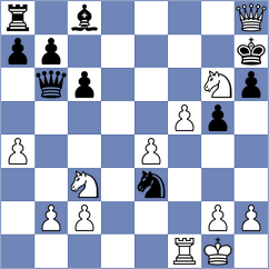 Vokhidov - Koellner (chess.com INT, 2023)