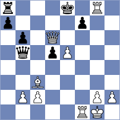 Rose - Sampaoli (chess.com INT, 2025)
