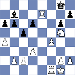 Gandhi - Narendra Tumbekodige (Chess.com INT, 2021)