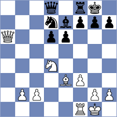 Vinod - Yang (Charlotte USA, 2025)