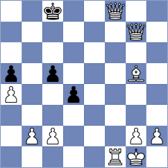Sanchez Velez - Murquincho Macas (Chess.com INT, 2020)