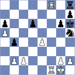 Sathvik Adiga - Pavlidou (chess.com INT, 2025)