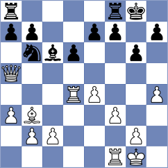 Murugappan - Vargas Segura (Lichess.org INT, 2021)