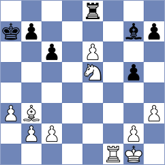 Wornath - Rector (Playchess.com INT, 2004)