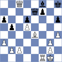 Riff - Mirimanian (chess.com INT, 2022)