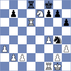 Railwani - McDonald (Dunfermline SCO, 2024)