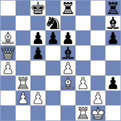 Florendo - Tsyhanchuk (chess.com INT, 2023)