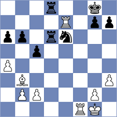 Vaicekauskas - Koridze (chess.com INT, 2024)