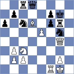 Zaksaite - Marksim Karki Abirami (FIDE Online Arena INT, 2024)