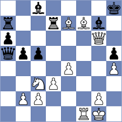 Maksimovic - Demchenko (chess.com INT, 2025)