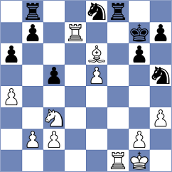 Injac - Adelman (chess.com INT, 2024)