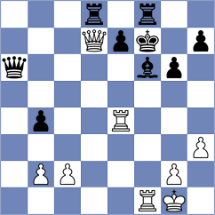 Sabitov - Kuzubov (Maikop, 2004)