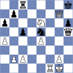Arenas - Lacasa Diaz (chess.com INT, 2023)