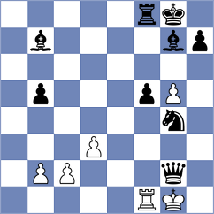 Szyszylo - Tan (chess.com INT, 2024)