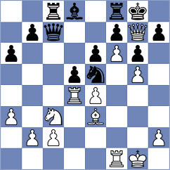 Perez Rojas - Danzer (chess.com INT, 2025)