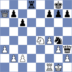 Makaraci - Bukreev (chess.com INT, 2025)