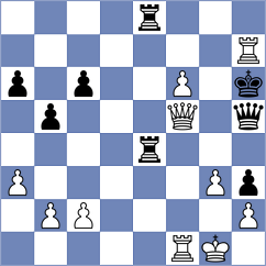 Golubev - Kozlov (chess.com INT, 2024)