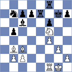 Sarkar - Abrahams (chess.com INT, 2024)