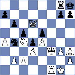 Jarmula - Tsydypov (chess.com INT, 2025)