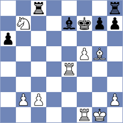 Haring - Beyer (Vrnjacka Banja SRB, 2024)