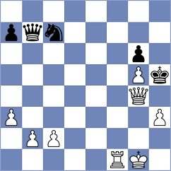Kurlovich - Gonchar (Kiev, 2004)