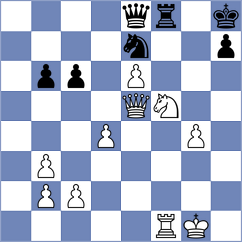 Anderson - Bhat (USA, 1994)