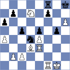 Wells - Rosseel (Rhodes GRE, 2024)