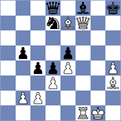 Domingo Nunez - Kopylov (chess.com INT, 2023)