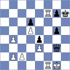 Khodashenas - Vahed (Chess.com INT, 2021)