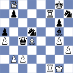 Vokhidov - Abdyjapar (chess.com INT, 2022)