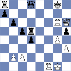 Ortega Martinez - Garrido Gordo (Gijon, 2021)