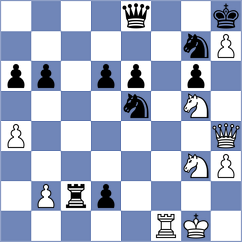 Ionescu - Vianello (chess.com INT, 2022)