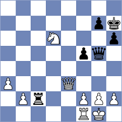 Tin - Koshulyan (chess.com INT, 2024)