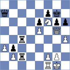 Szente Varga - Remolar Gallen (chess.com INT, 2023)